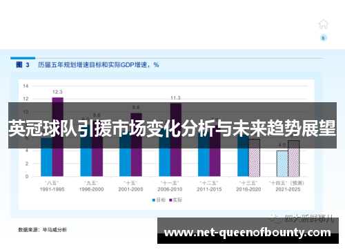英冠球队引援市场变化分析与未来趋势展望 英冠球队引援市场变化分析与未来趋势展望