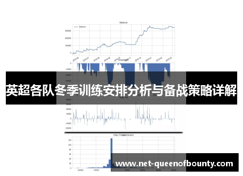 英超各队冬季训练安排分析与备战策略详解 英超各队冬季训练安排分析与备战策略详解