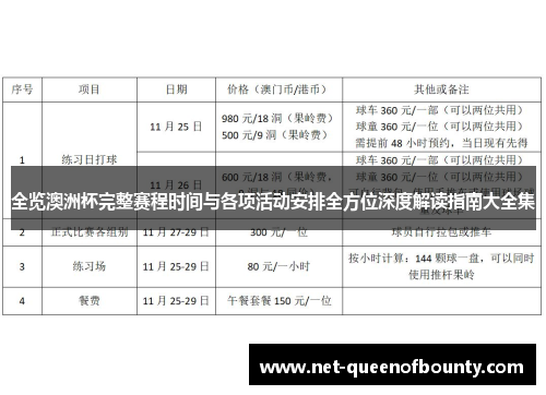 全览澳洲杯完整赛程时间与各项活动安排全方位深度解读指南大全集