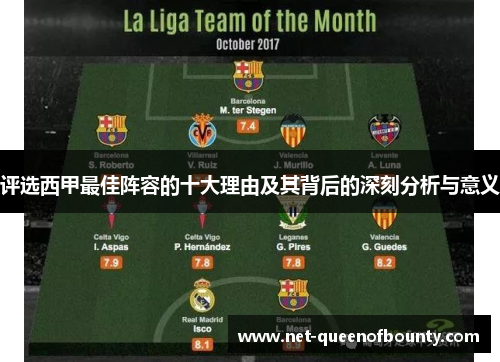 评选西甲最佳阵容的十大理由及其背后的深刻分析与意义