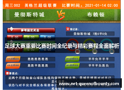 足球大赛重要比赛时间全纪录与精彩赛程全面解析
