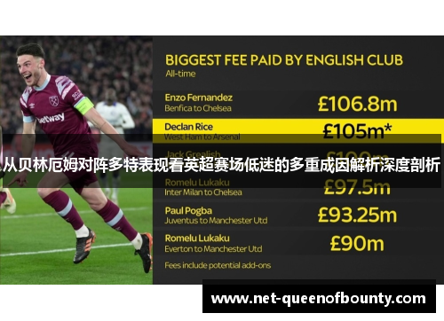 从贝林厄姆对阵多特表现看英超赛场低迷的多重成因解析深度剖析