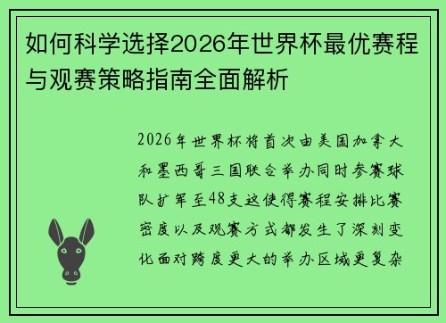 如何科学选择2026年世界杯最优赛程与观赛策略指南全面解析 如何科学选择2026年世界杯最优赛程与观赛策略指南全面解析
