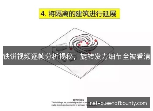 铁饼视频逐帧分析揭秘，旋转发力细节全被看清